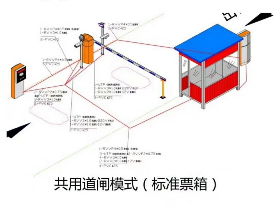 仙居县单通道模式停车系统