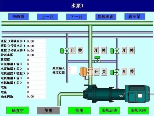 仙居县水泵自动控制系统八号