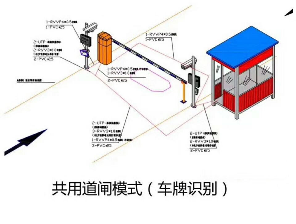 仙居县单通道车牌识别系统施工